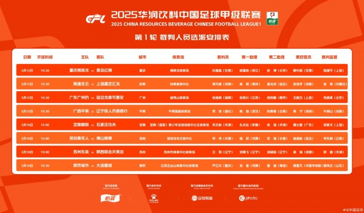 中甲首輪裁判名單：張楊帆執(zhí)法廣州豹vs延邊，王陽執(zhí)法蘇州vs陜西