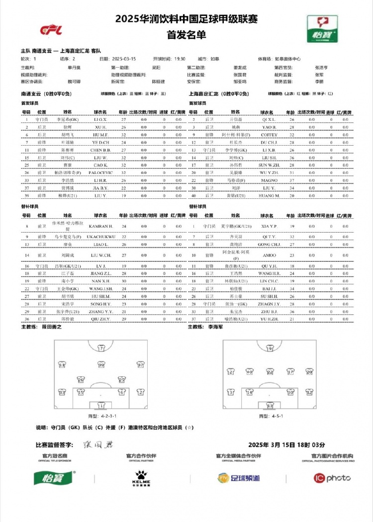 南通支云vs上海嘉定匯龍首發(fā)：單外援PK雙外援，陳彬彬賈博琰首發(fā)