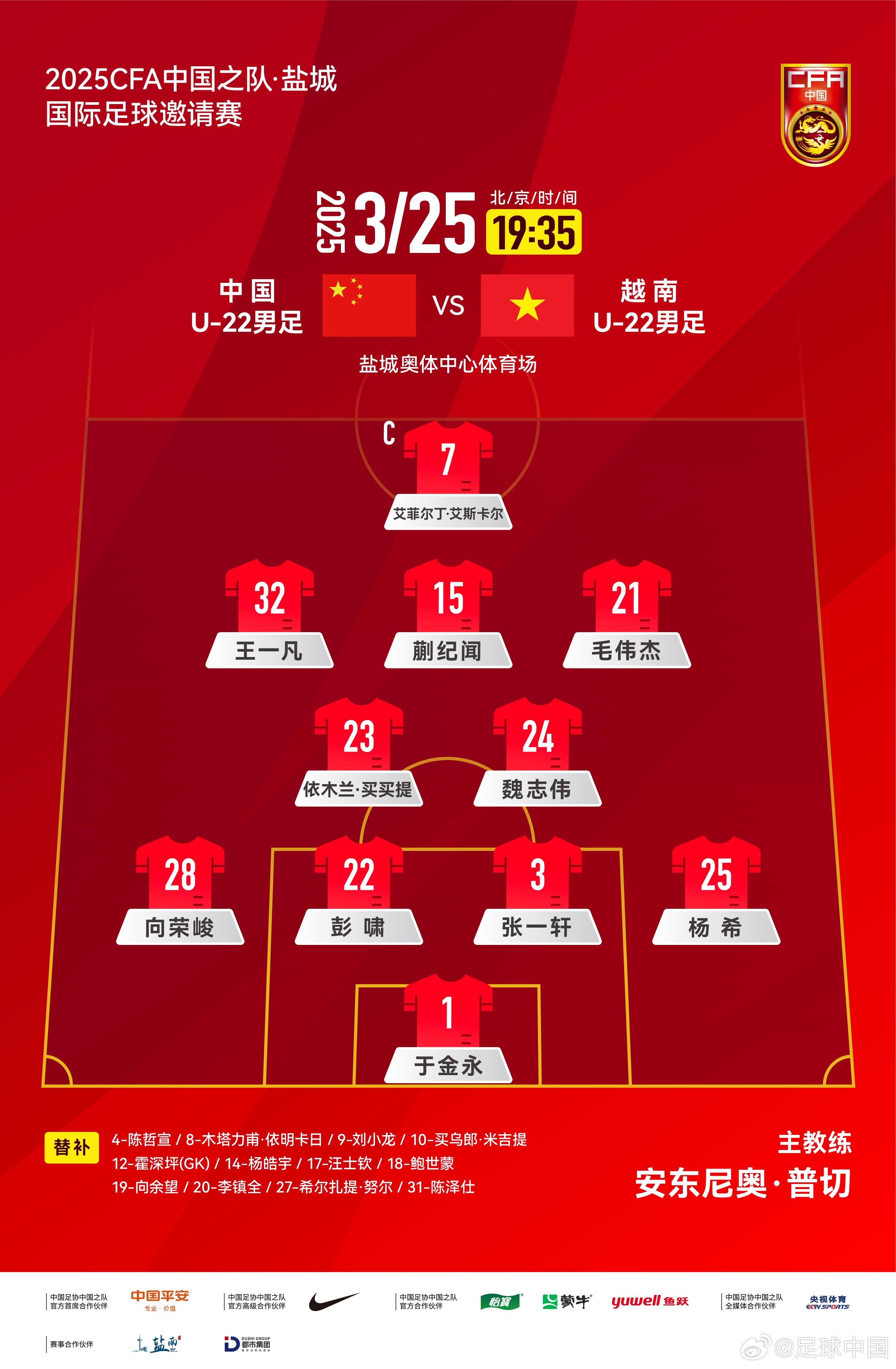 鹽城國際足球邀請賽中國U-22男足vs越南U-22男足，中國隊首發(fā)陣容