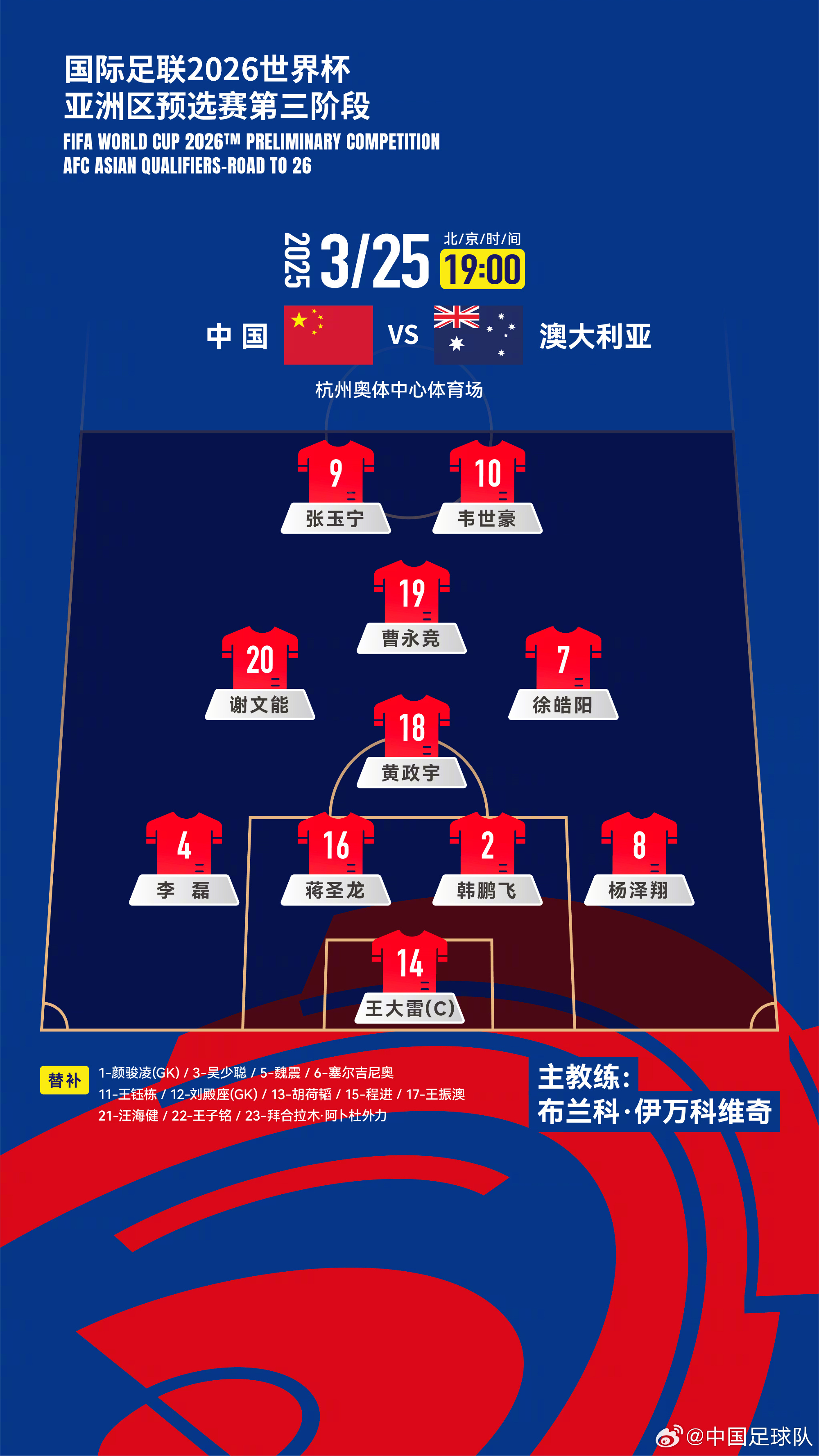 遭伊萬詬??！國足首發(fā)11人聯(lián)賽出場：僅4人鐵主力，楊澤翔0出場