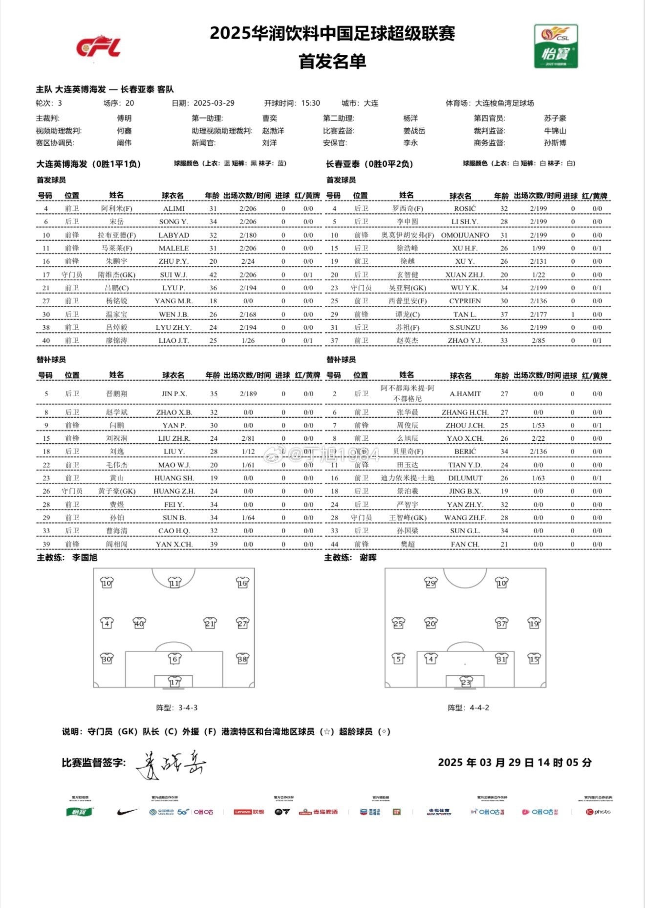 英博vs亞泰首發(fā)：3外援PK4外援！朱鵬宇、馬萊萊先發(fā)，毛偉杰替補(bǔ)