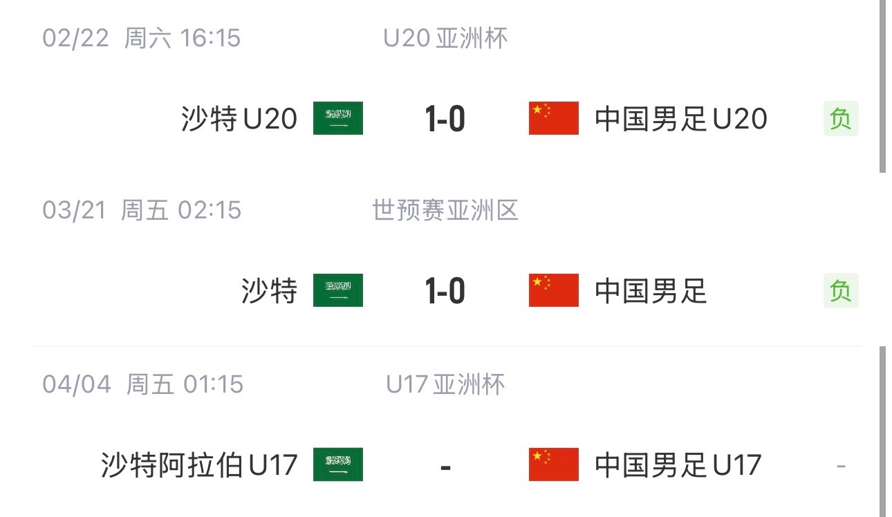 國字號三遇沙特！國少U17亞洲杯首戰(zhàn)對陣沙特，此前國足&國青均負