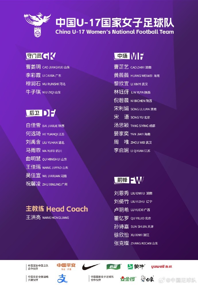 U17女足30人將在蘇州集訓備戰(zhàn)世界杯，姜寧、朱挺擔任訓練員